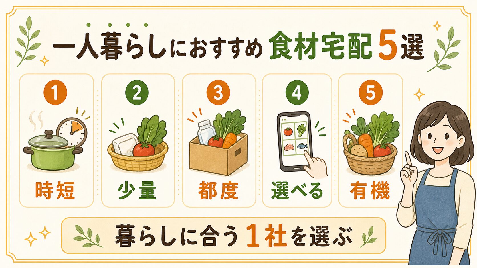 一人暮らしにおすすめの食材宅配サービス5選の特徴