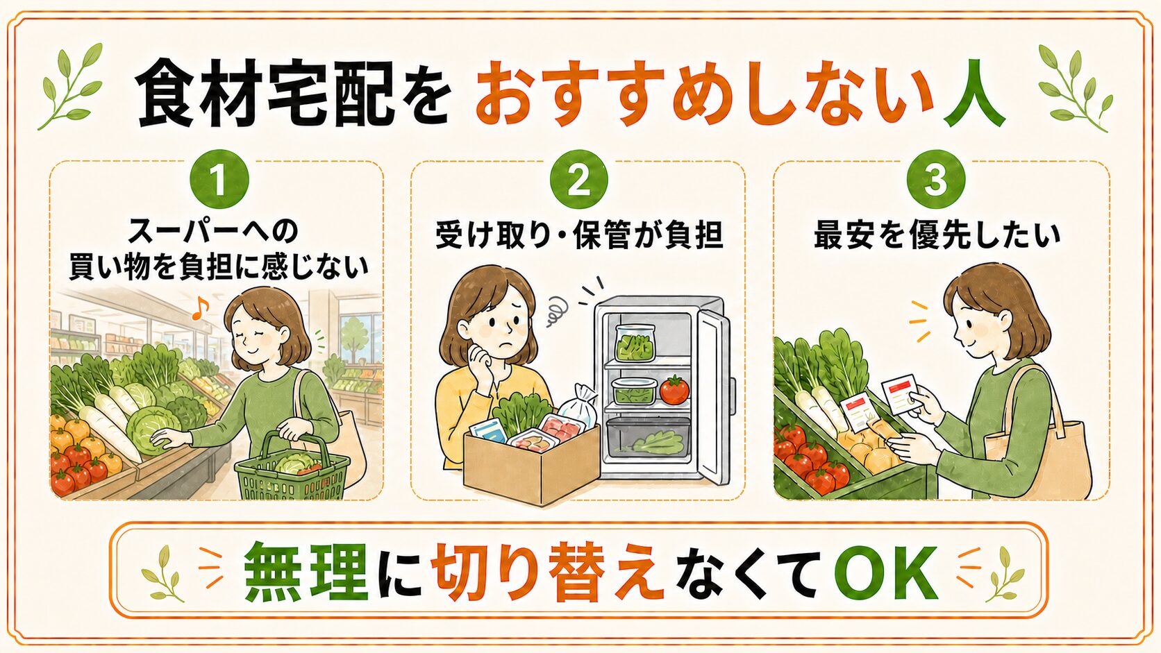 一人暮らしで食材宅配をおすすめしない人の特徴