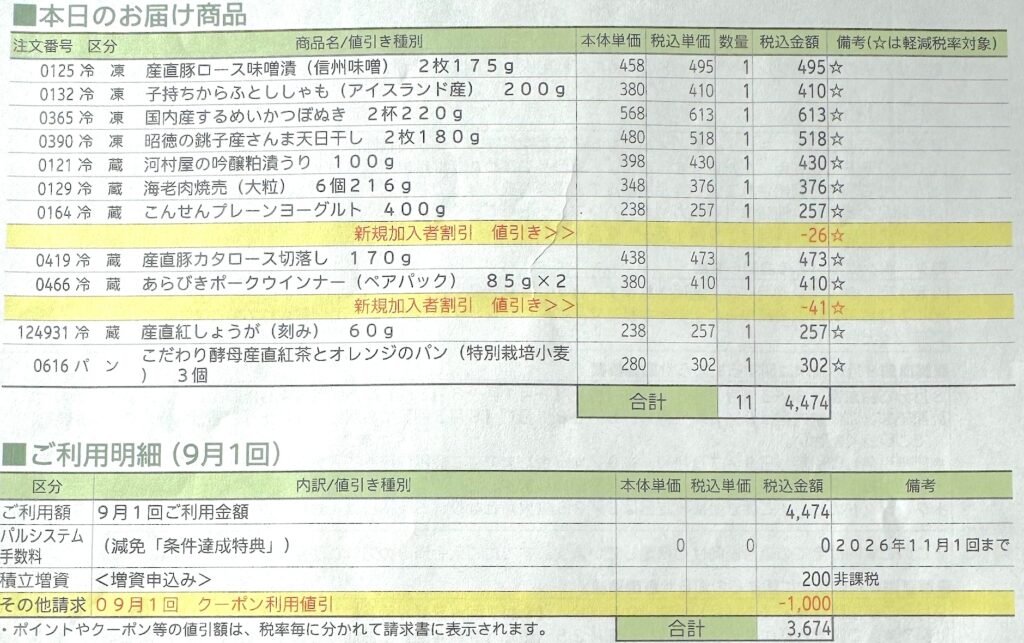 パルシステム加入後はじめての明細。新規加入者割引、手数料0円、クーポンの値引きが書かれている